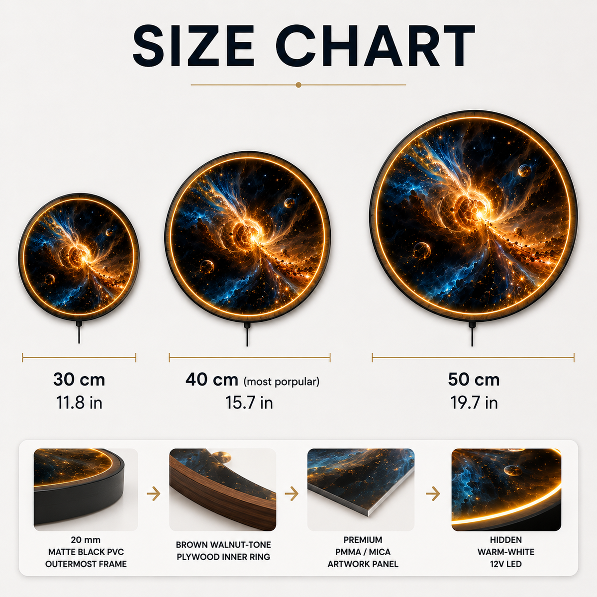 Eclipse Forge LED Wall Art – Cosmic Starburst Space Decor
