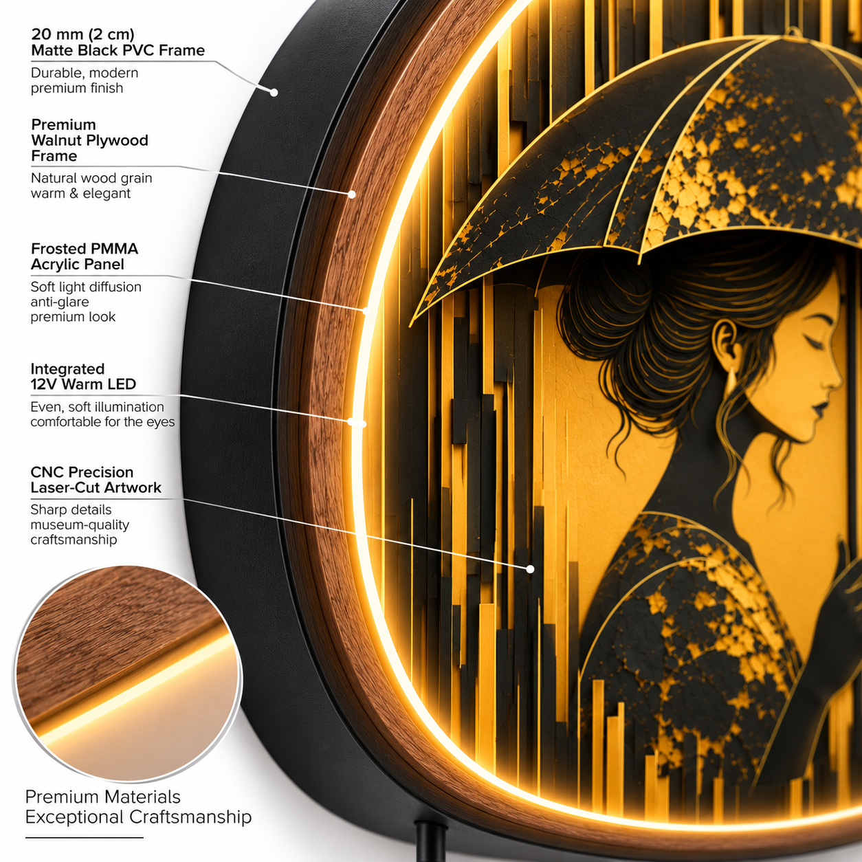 Golden Serenity LED Wall Art | Elegant Woman Under Umbrella Round Lighted Wall Decor | Warm LED Ambient Light