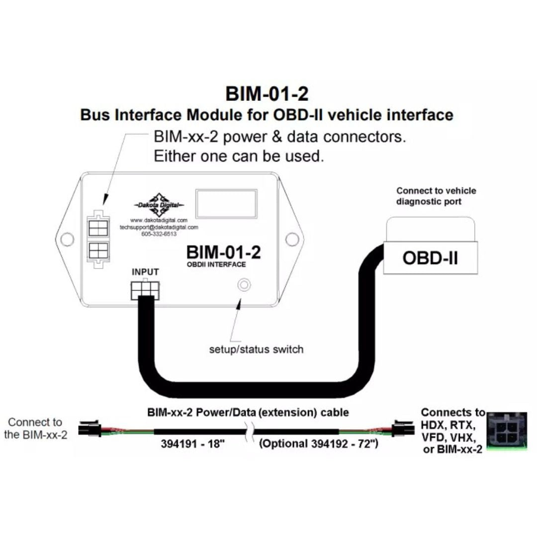 Module BIM 01 2